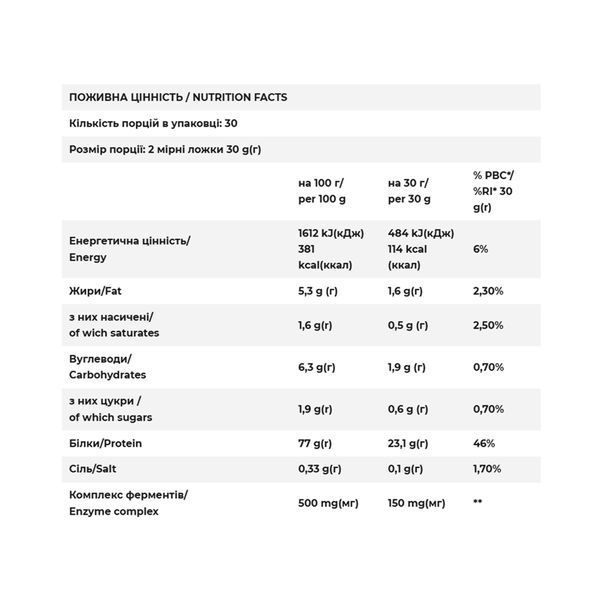 Whey - 900g Berry Punch &mdash; оригинальный товар