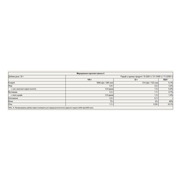 Whey Protein - 2300g Creamy Cappuccino &mdash; оригінальний товар