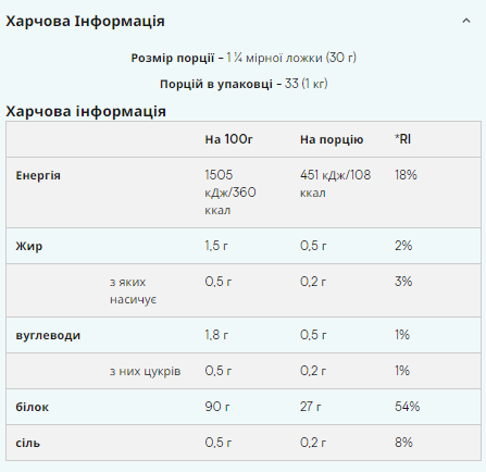 Soy Protein Isolate - 1000g Unflavored &mdash; оригінальний товар