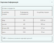 Zinc and Magnesium 800mg - 90 Caps &mdash; детальний вигляд товару