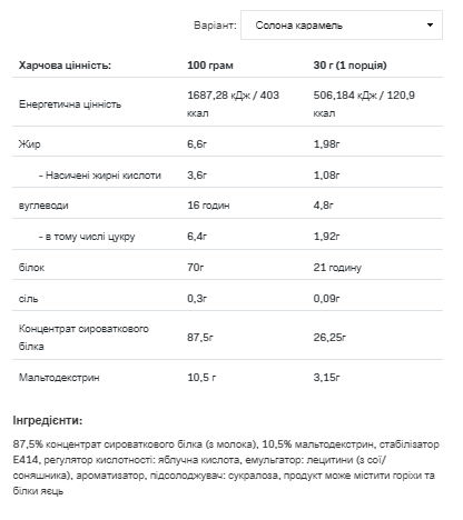 Whey Protein - 2270g Salted Caramel &mdash; оригинальный товар