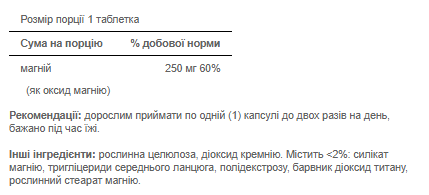 Magnesium 250mg - 100caps &mdash; оригинальный товар