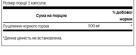 Black Walnut Hulls 500mg - 60caps &mdash; оригинальный товар