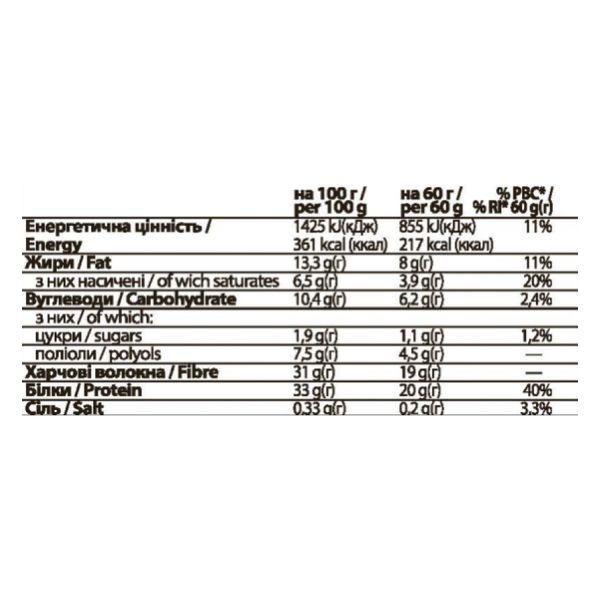 FitWin - 12х60g Caramel Peanuts &mdash; оригинальный товар