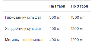 Glucosamine Chondroitin MSM - 90 tabs &mdash; оригінальний товар