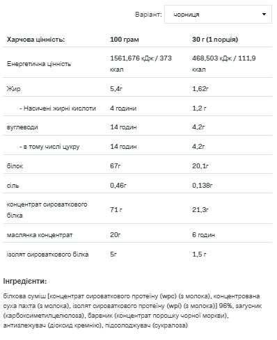 Whey Delicious - 700g Bluberry &mdash; оригінальний товар