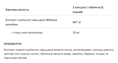 Ashwaganda Forte - 90caps &mdash; оригинальный товар