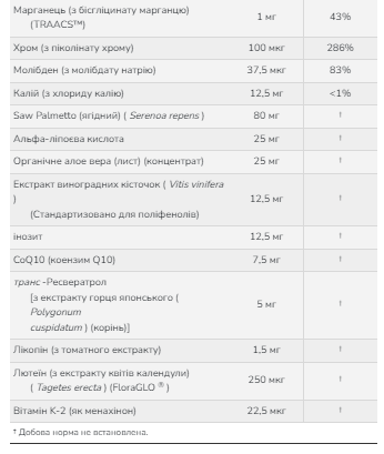Adam - 60 tabs &mdash; оригинальный товар
