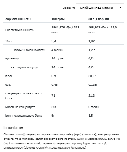 Whey Delicious - 700g White Chocolate with Rasberry &mdash; оригінальний товар