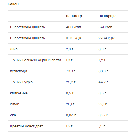 Mass Builder - 1200g Banana &mdash; оригінальний товар