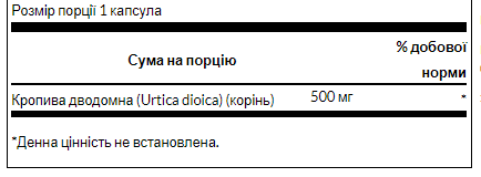 Stinging Nettle Root 500 mg - 100caps &mdash; оригінальний товар