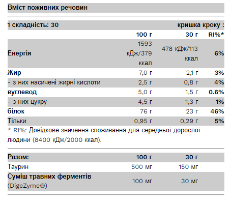 Whey Protein - 30g Chocolate Hazelnut &mdash; оригінальний товар