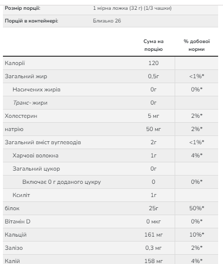 Whey Protein Isolate - 816g Vanilla &mdash; оригинальный товар