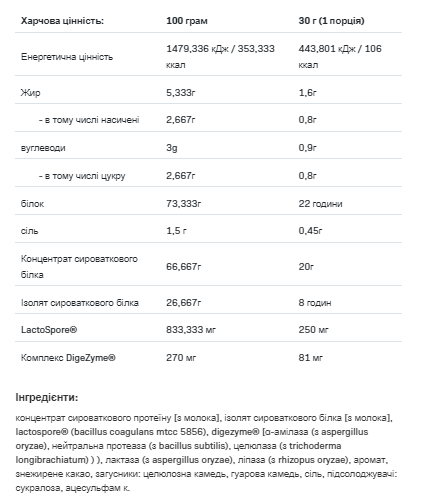 Pro + Whey - 700g Vanila Cream &mdash; оригінальний товар