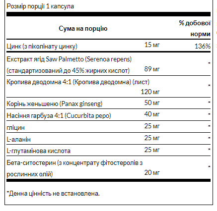 Prostate Essentials - 90veg caps &mdash; оригинальный товар