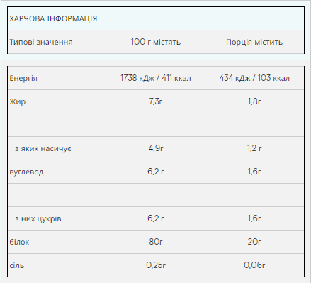 Impact Whey Protein - 5000g Vanilla &mdash; оригінальний товар