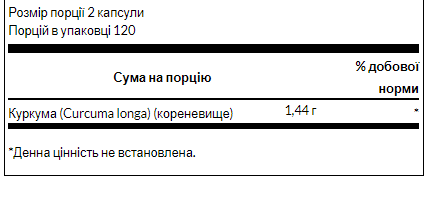 Turmeric 720mg - 30cap &mdash; оригинальный товар