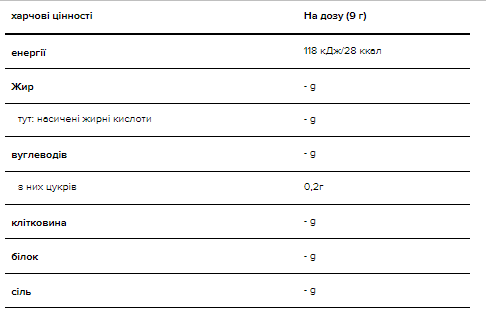 Amino Energy - 270g Orange Cooler &mdash; оригінальний товар