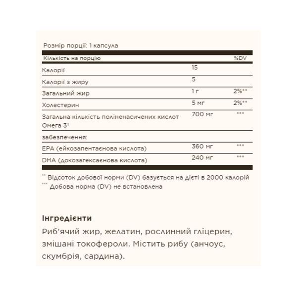 Double Strength Omega-3 700mg - 60 softgels &mdash; оригінальний товар