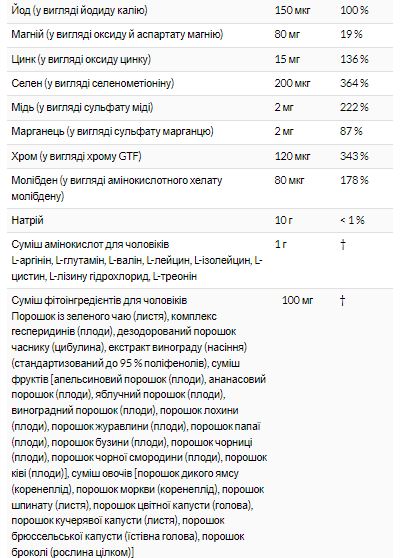 Opti-men - 150tabs &mdash; оригінальний товар