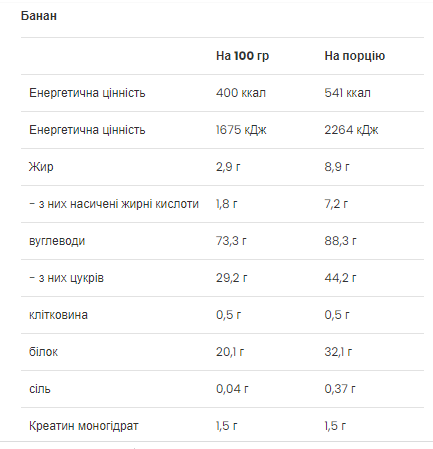 Mass Builder - 5000g Banana &mdash; оригінальний товар