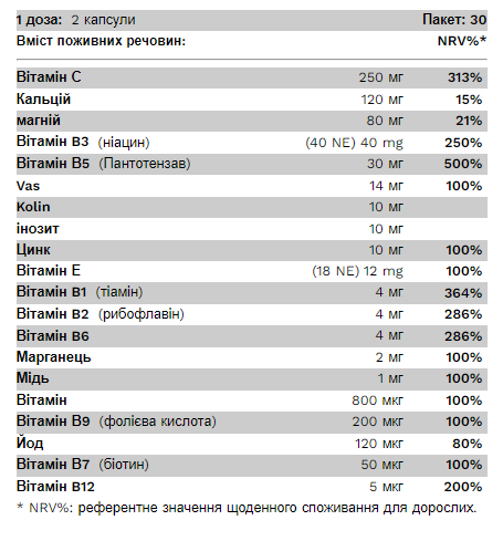 Daily Vitamin - 60 caps &mdash; оригінальний товар