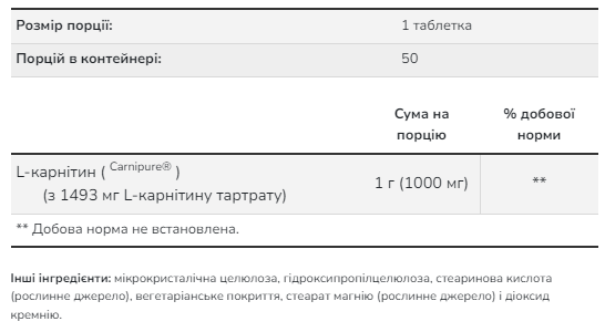 L-Carnitine 1000 mg - 50 tabs &mdash; оригінальний товар