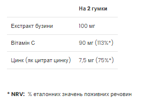 Immune Support - 60 gummies &mdash; оригінальний товар