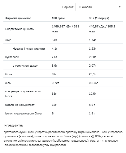Whey Delicious - 700g Chocolate &mdash; оригінальний товар