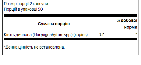 Devil's Claw 500mg -100caps &mdash; оригінальний товар