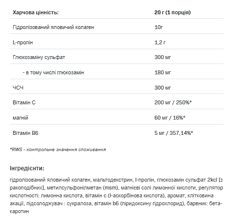 Flex ALL Complex V2 - 400g Blackcurrant &mdash; оригінальний товар