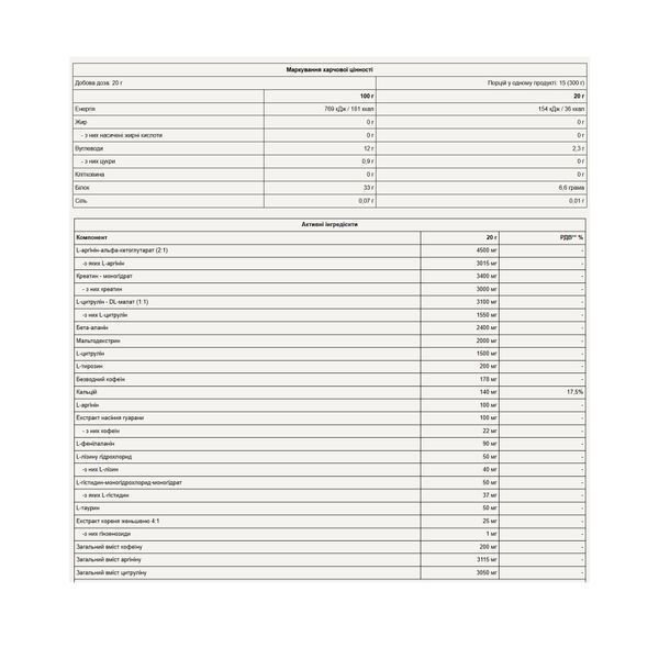 Phantom Pre-Workout - 300g Pineapple &mdash; оригінальний товар