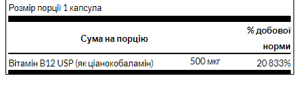 Vitamin B12 500 mcg - 100 Caps &mdash; оригінальний товар