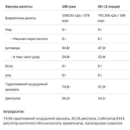 Carbo Multi max - 1000g Chery &mdash; оригінальний товар