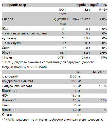 Collagen Joint Complex - 300g Elderfavered &mdash; оригинальный товар