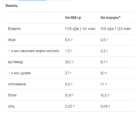 Protein Milkshake - 500g Vanilla &mdash; оригінальний товар