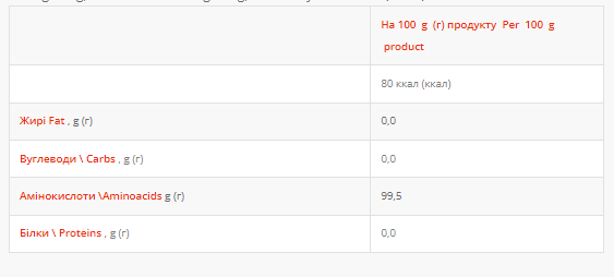 BCAA 2-1-1 - 500g Fruit Punch &mdash; оригінальний товар