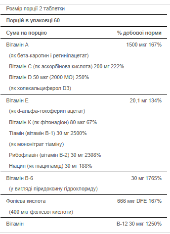 Ultra Woman&trade; 50 Plus Multi-Vitamin - 120 Caps &mdash; оригинальный товар