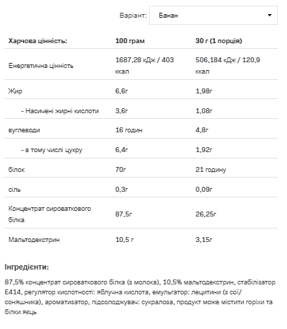 Whey Protein - 2270g Banana &mdash; оригинальный товар