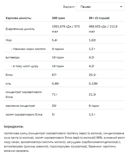 Whey Delicious - 700g Cookie &mdash; оригинальный товар