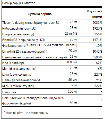 Thyroid Essentials - 90 caps &mdash; оригінальний товар