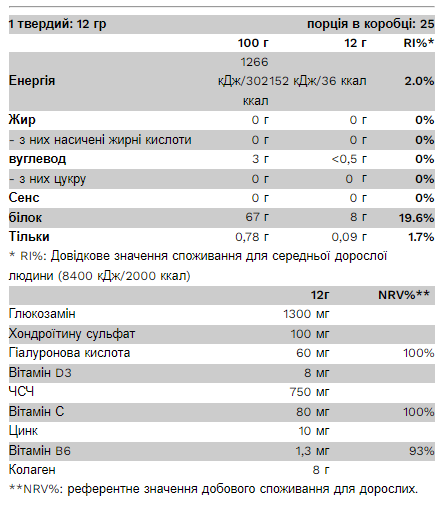 Collagen Joint Complex - 300g Raspberry &mdash; оригинальный товар