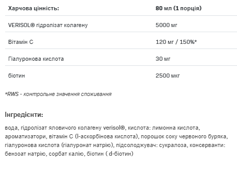 AllDeynn Collarose Shot - 80ml Rasberry Wild Strawberry &mdash; оригінальний товар
