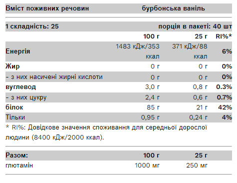 Compact Whey Isolate - 1000g Milk Chocolate &mdash; оригинальный товар
