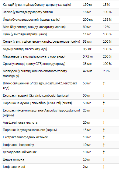 Opti-women - 60tabs &mdash; оригинальный товар
