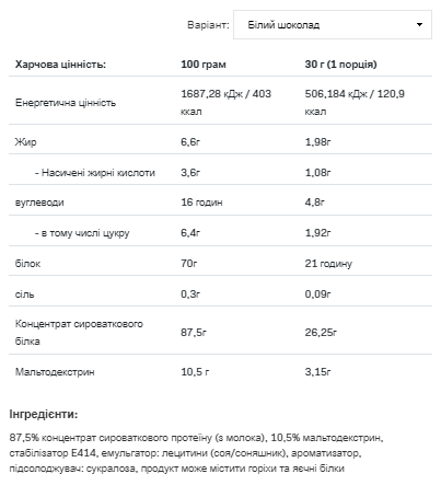 Whey Protein - 2270g White-Chocolate &mdash; оригінальний товар