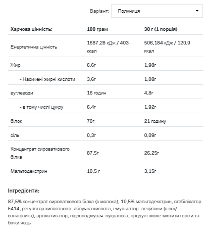 Whey Protein - 2270g Strawberry &mdash; оригінальний товар