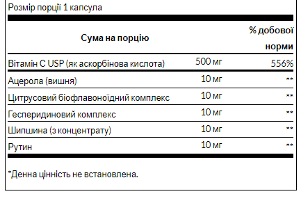 Ultra C Formula - 250caps &mdash; оригінальний товар