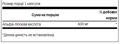 Alpha Lipoic Acide 600mg - 60cap &mdash; оригинальный товар