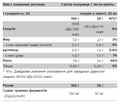 Whey Light - 900g Strawberry &mdash; оригинальный товар